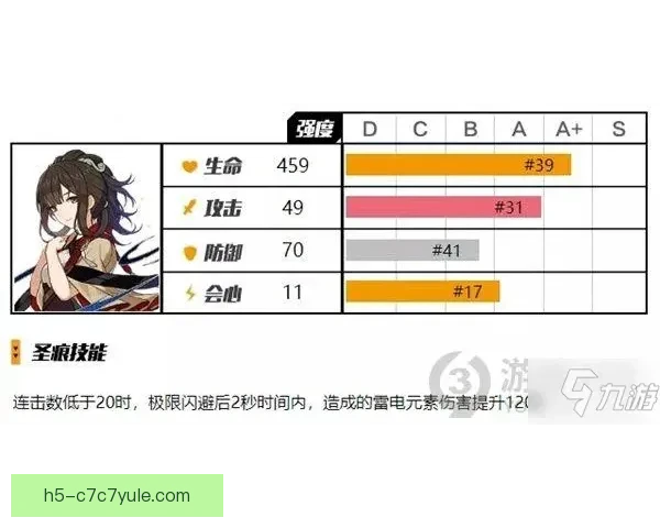 帕尔默今日恢复训练成利好信号